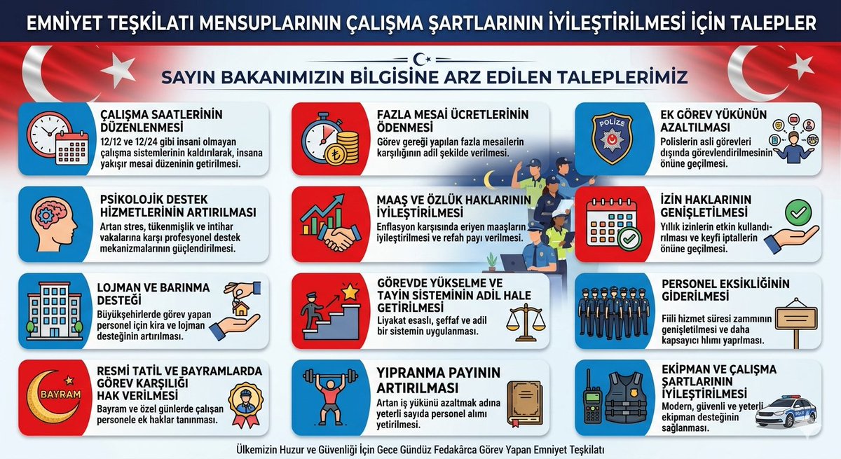 👉🏼Polislerin özlük hakları yıllardır konuşuluyor ama bir adım ileri gidilmiyor. 
‼️Bu sessizlik daha fazla can kaybına dönüşüyor.
❌Artık görmezden gelmeyin.
#EmniyeteYaşamHakkı
