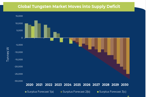 Mark Thompson tweet media