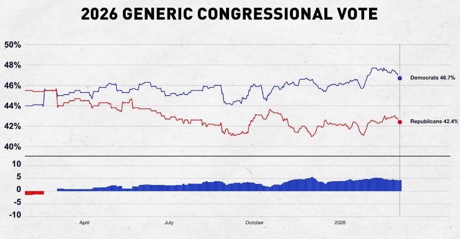 Andrew Follett tweet media