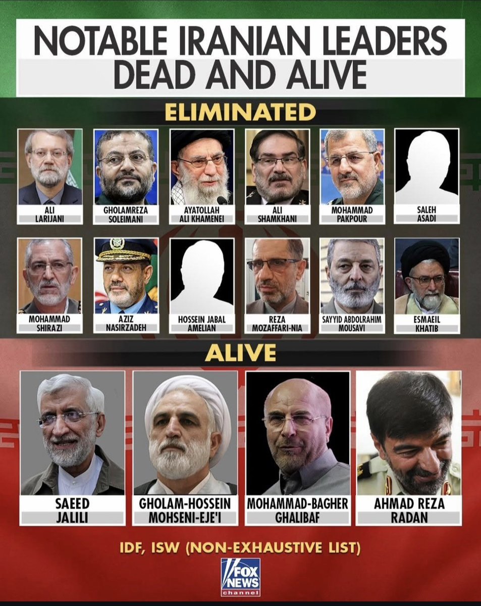 Ahmad Batebi 🛡️ 🇮🇷 🇺🇸 tweet media