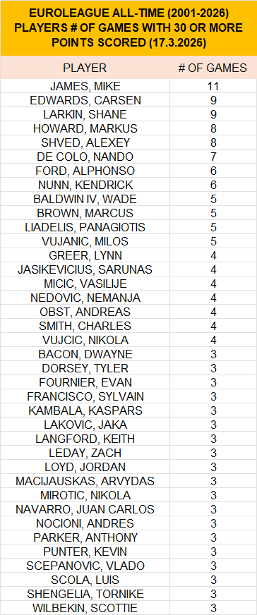 Andreas A. Christophorou tweet media