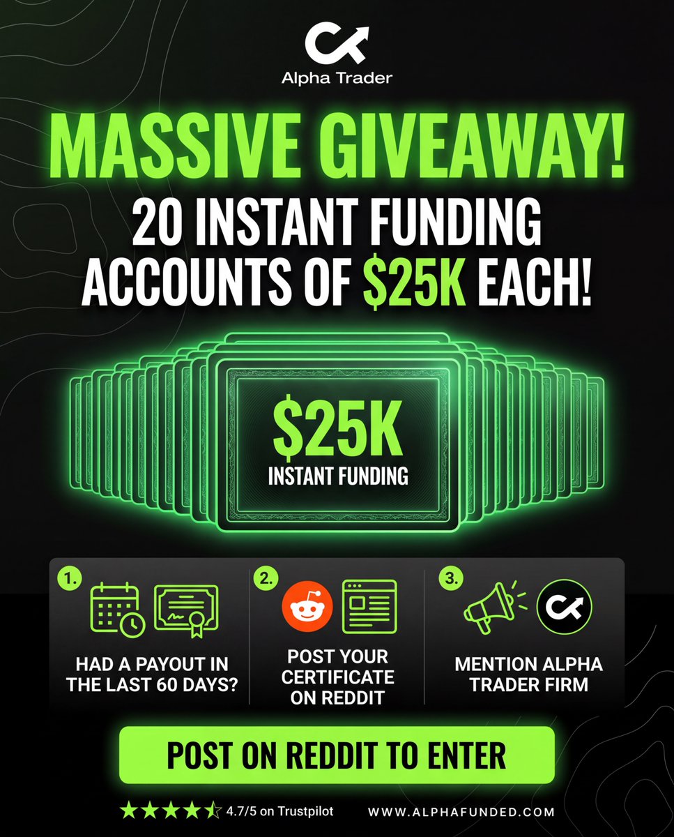 Alpha Trader Firm tweet media