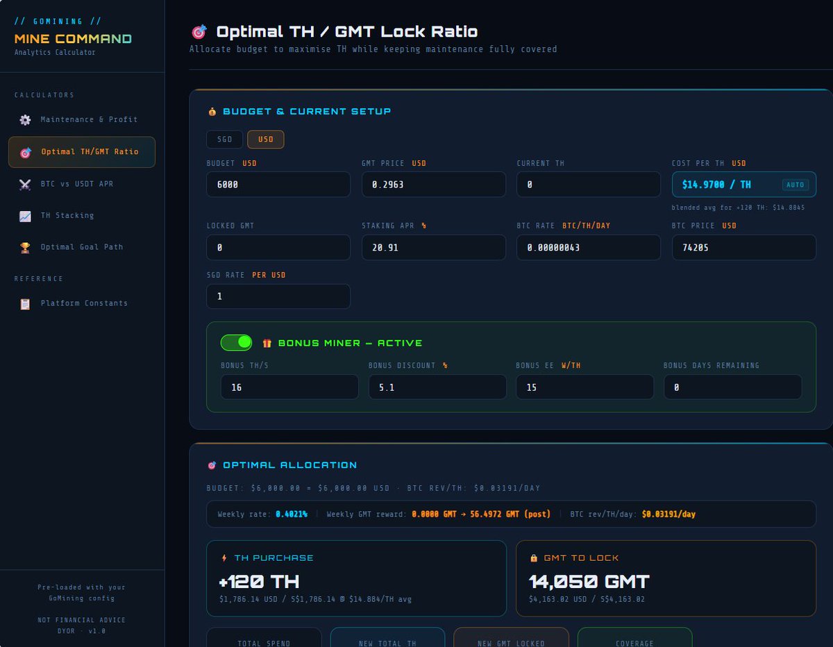 Latoritus🟡 tweet media