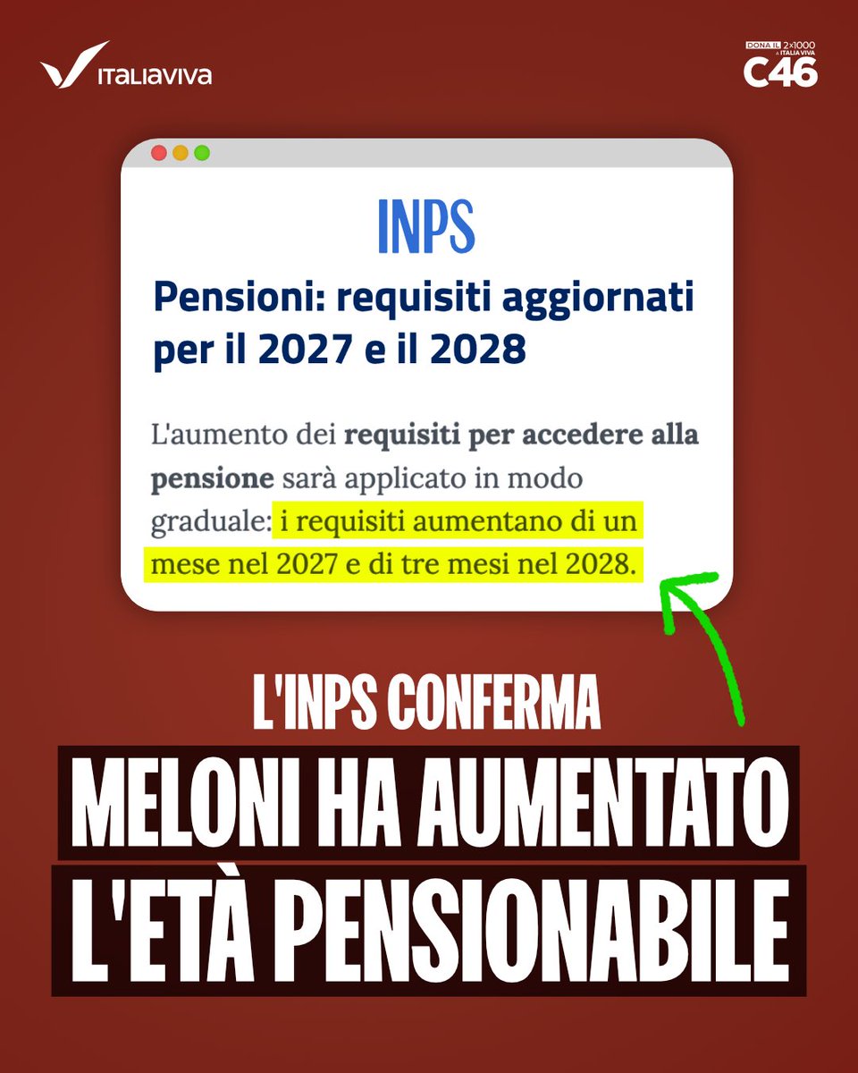 Italia Viva tweet media