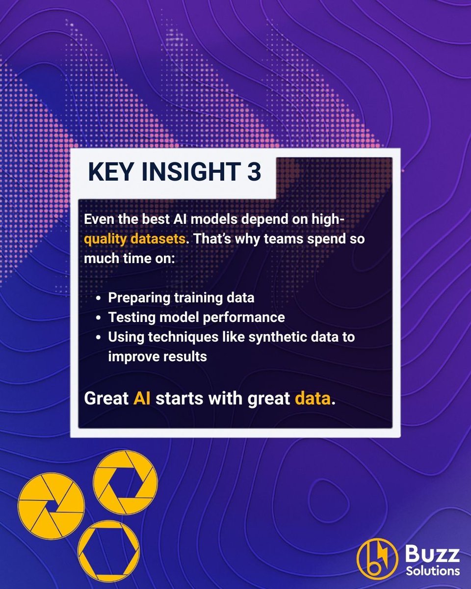 Buzz Solutions tweet media