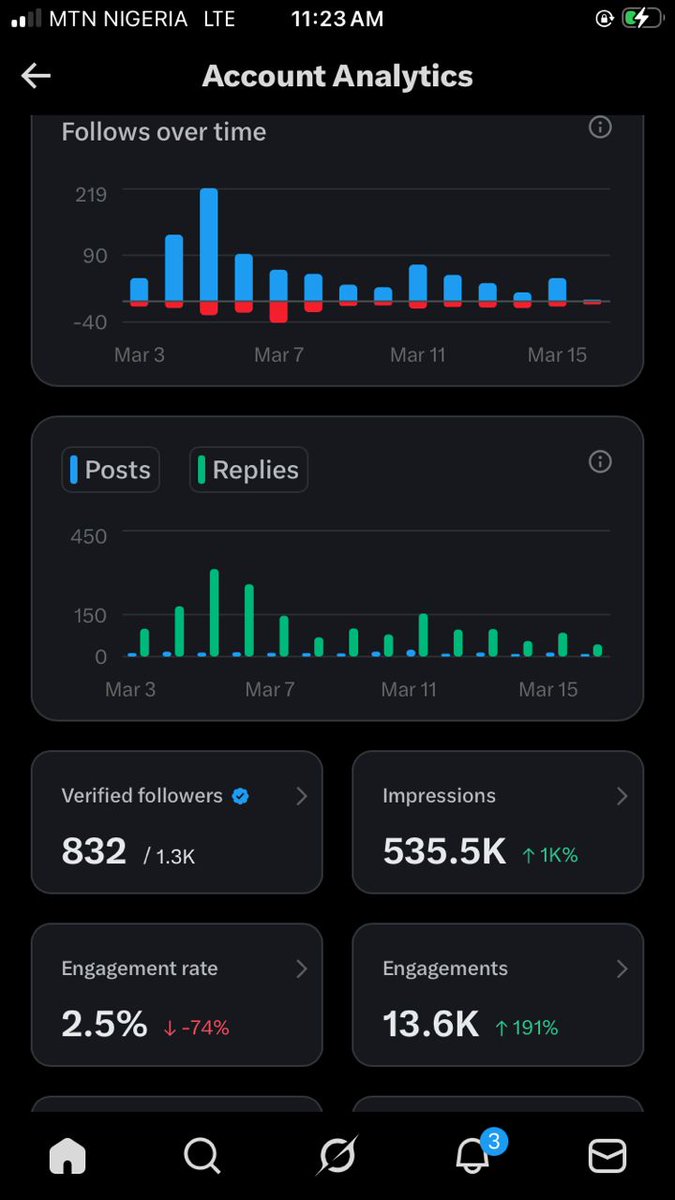 SpecialEco✨️ tweet media