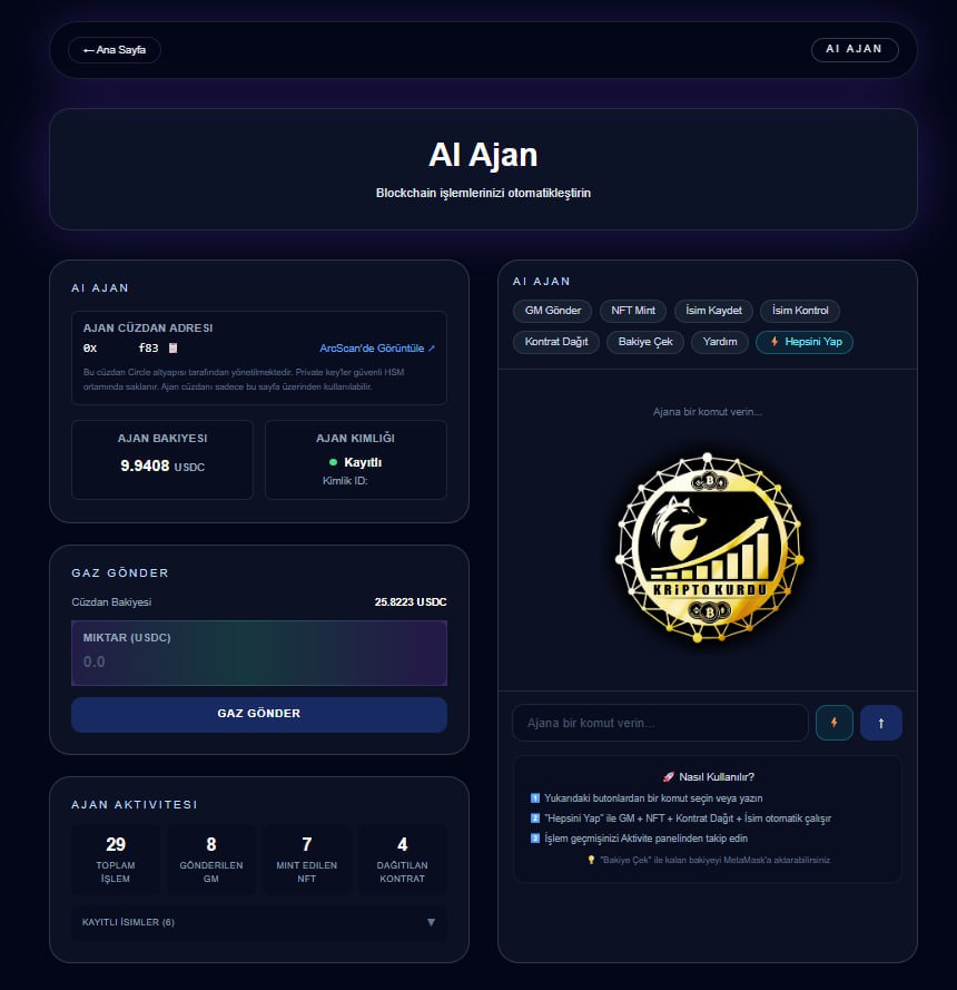 Kripto Kurdu tweet media