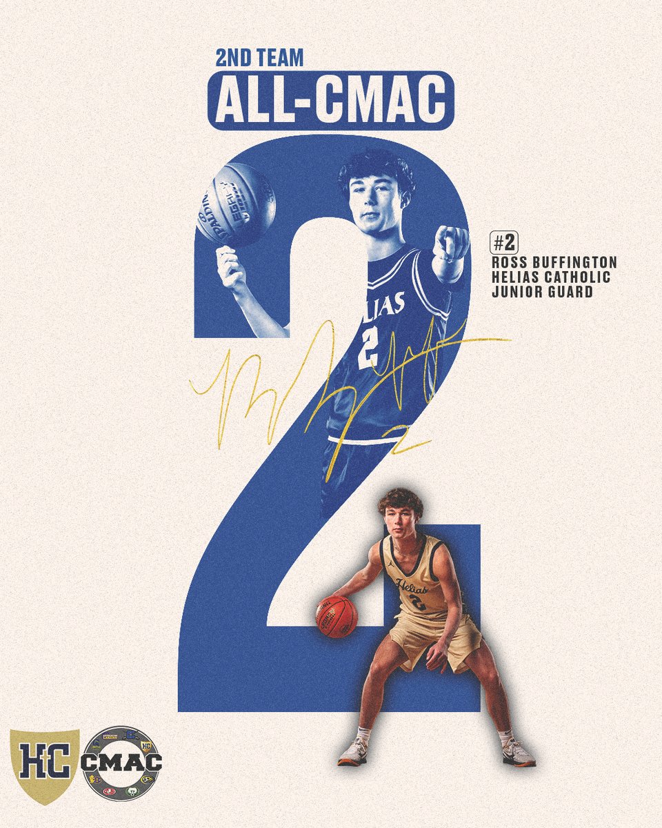 Helias Catholic Basketball tweet media