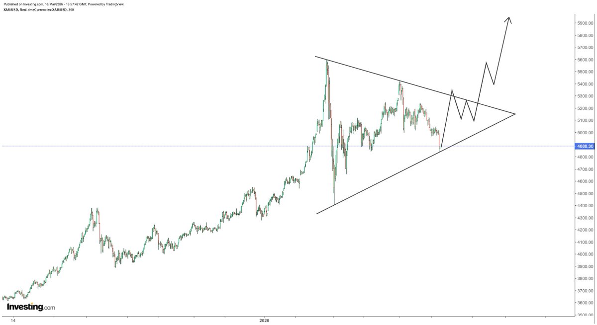 Rashad Hajiyev tweet media