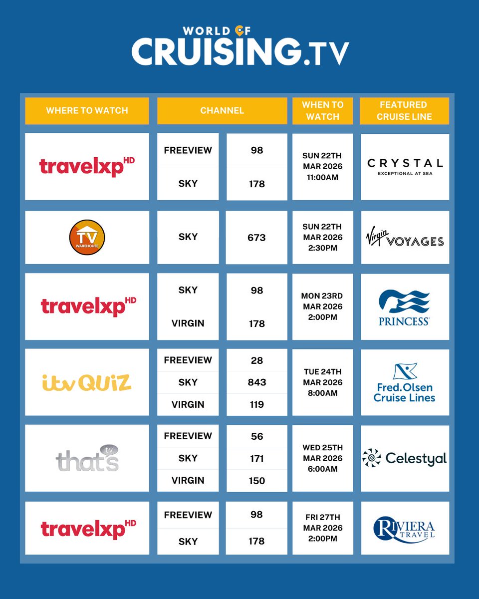 World of Cruising tweet media