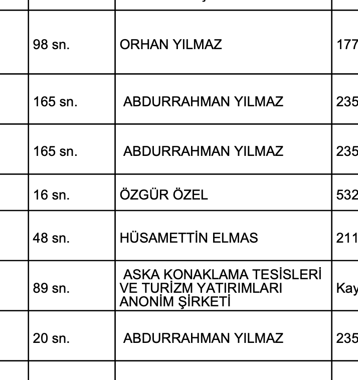 Emre Ercis tweet media