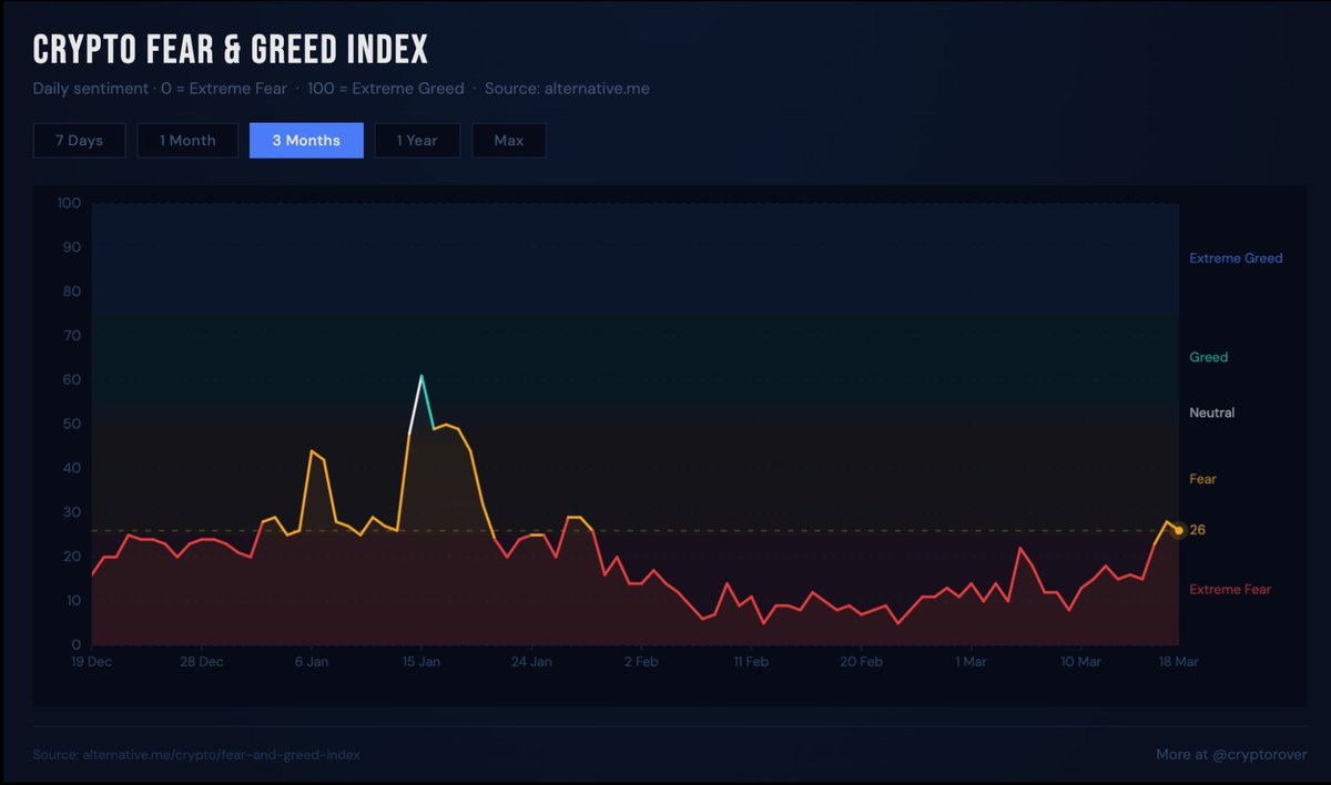 Crypto Tice tweet media