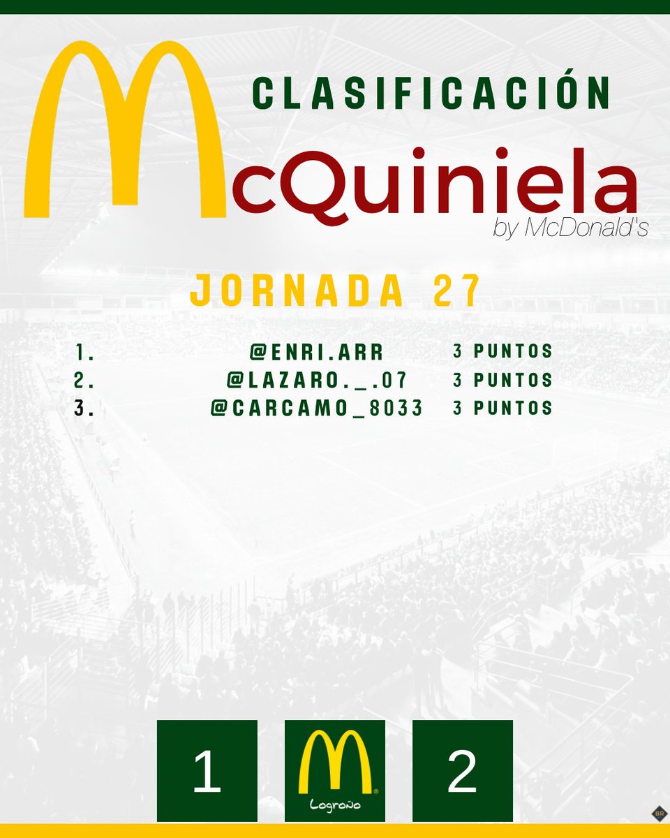 UD Logroñés tweet media