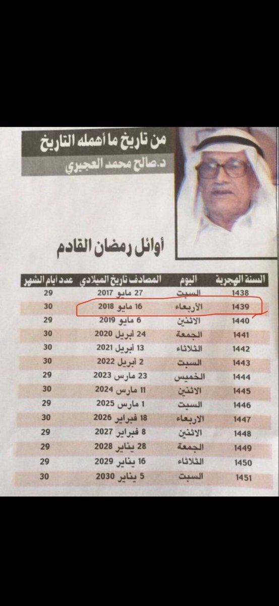 REEM 🌼١٦١٣ tweet media
