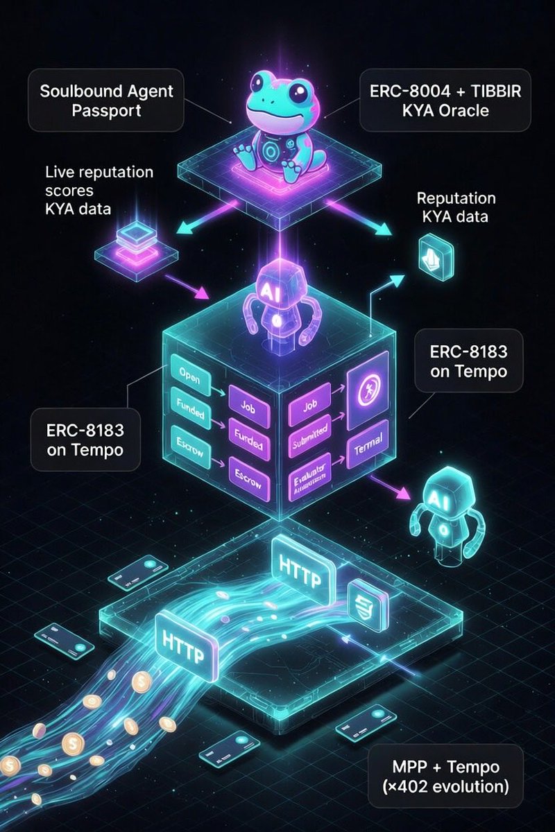 HUMANbeingET tweet media