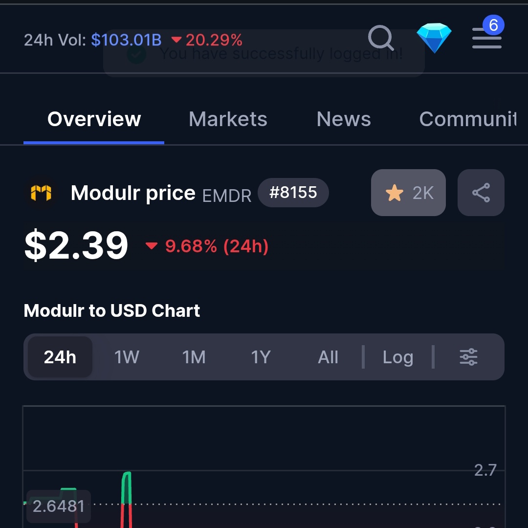 PangolinleafNFT's tweet photo. @Modulr_Robotics Hope win this time..
🏆🏆🏆
$EMDR https://t.co/wcSzTdNxbb