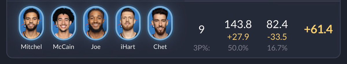 𝑪𝒐𝒏𝒆 🌩 tweet media