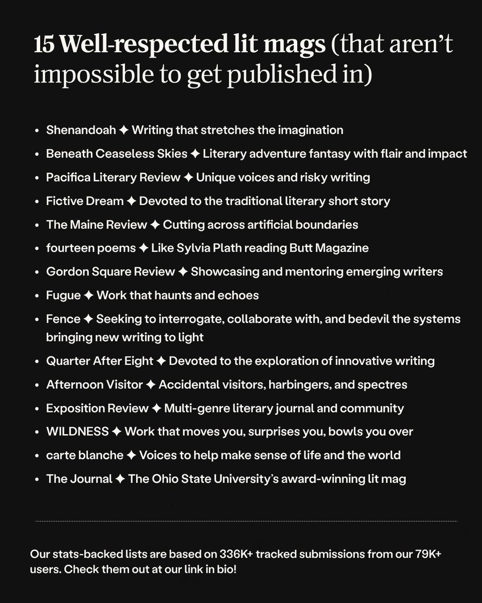 Chill Subs tweet media