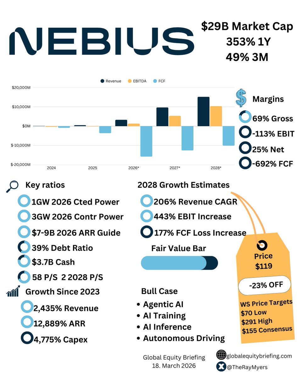 Ray Myers tweet media