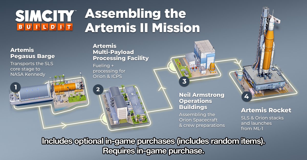 SimCity BuildIt tweet media