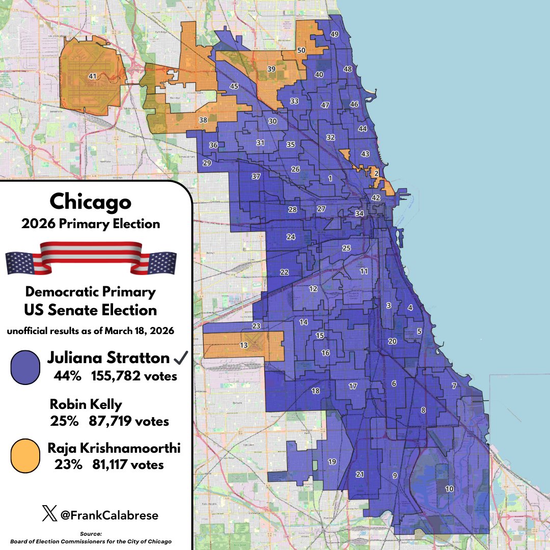 Frank Calabrese tweet media