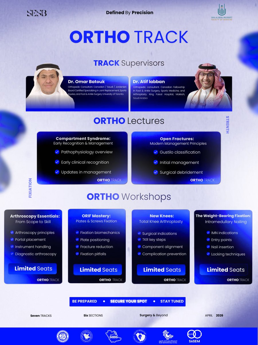 Surgery & Beyond tweet media