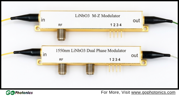 gophotonics's tweet photo. Control light with precision.
 
Electro-Optic Intensity Modulators enable high-speed optical modulation for telecom, lasers &amp; sensing, delivering accuracy and stability where it matters.
 
Explore: https://t.co/hgSp4sJQGR 

#Gophotonics #electro #optic #intensity #modulator https://t.co/lL5Plx9O05
