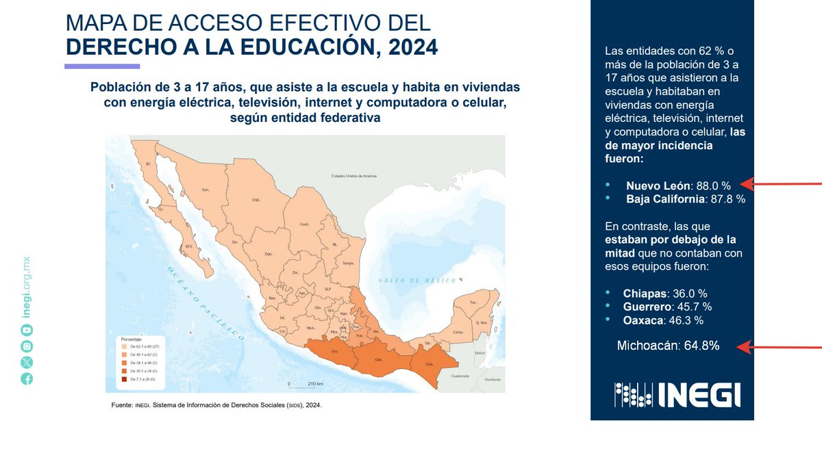 Erik Avilés tweet media