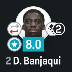 Rising Stars XI tweet media