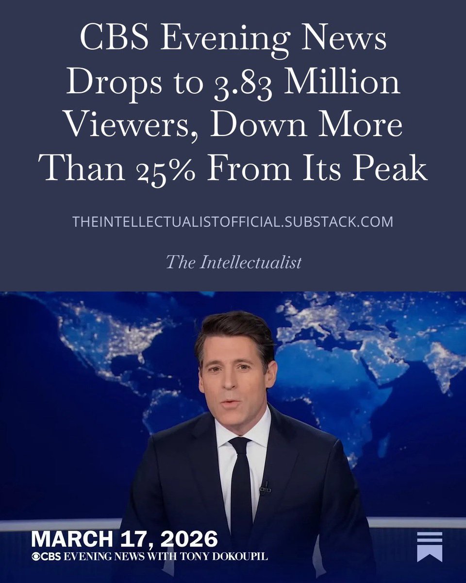 The Intellectualist tweet media