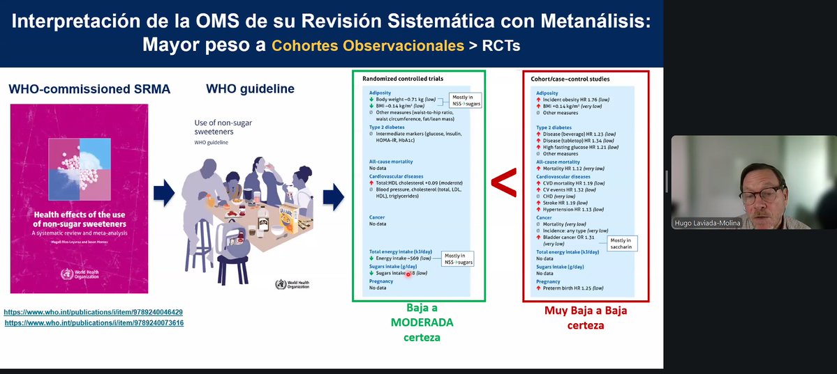 Fundación Iberoamericana de Nutrición tweet media