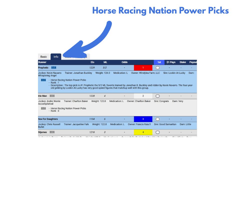 AmWager's tweet photo. A carryover of $2,734.44 starts now in the upcoming Pick 6 with the third race @HollywoodMVRC! @HR_Nation has done the handicapping for you with their Power Power Picks, all you got to do is play! Don't miss out, play now with AmWager! #HorseRacingNation #PowerPicks #Handicapping #Pick6 #AmWager🏇💰