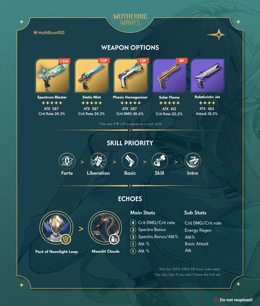 MultiBurstGG tweet media