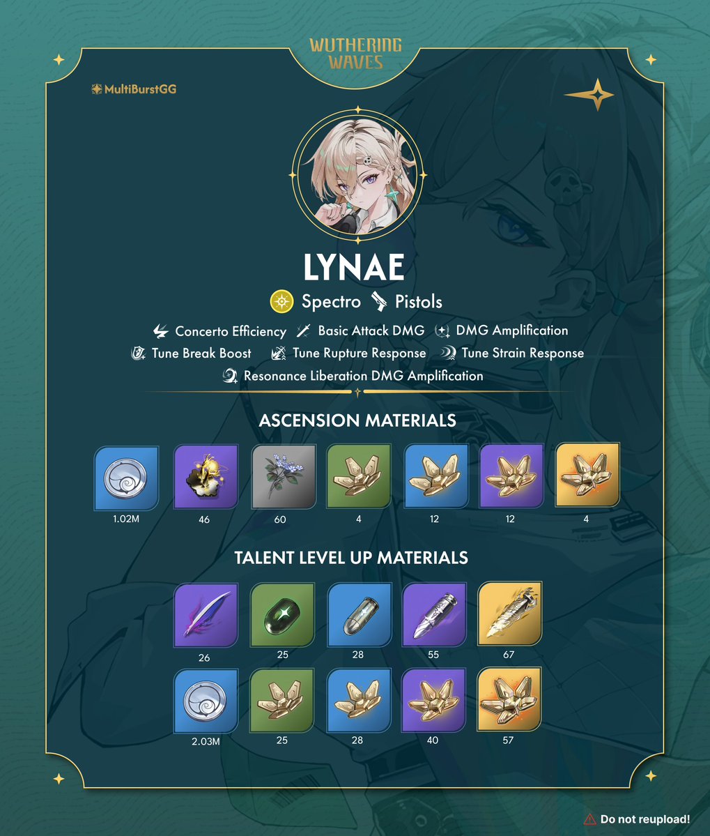 MultiBurstGG tweet media