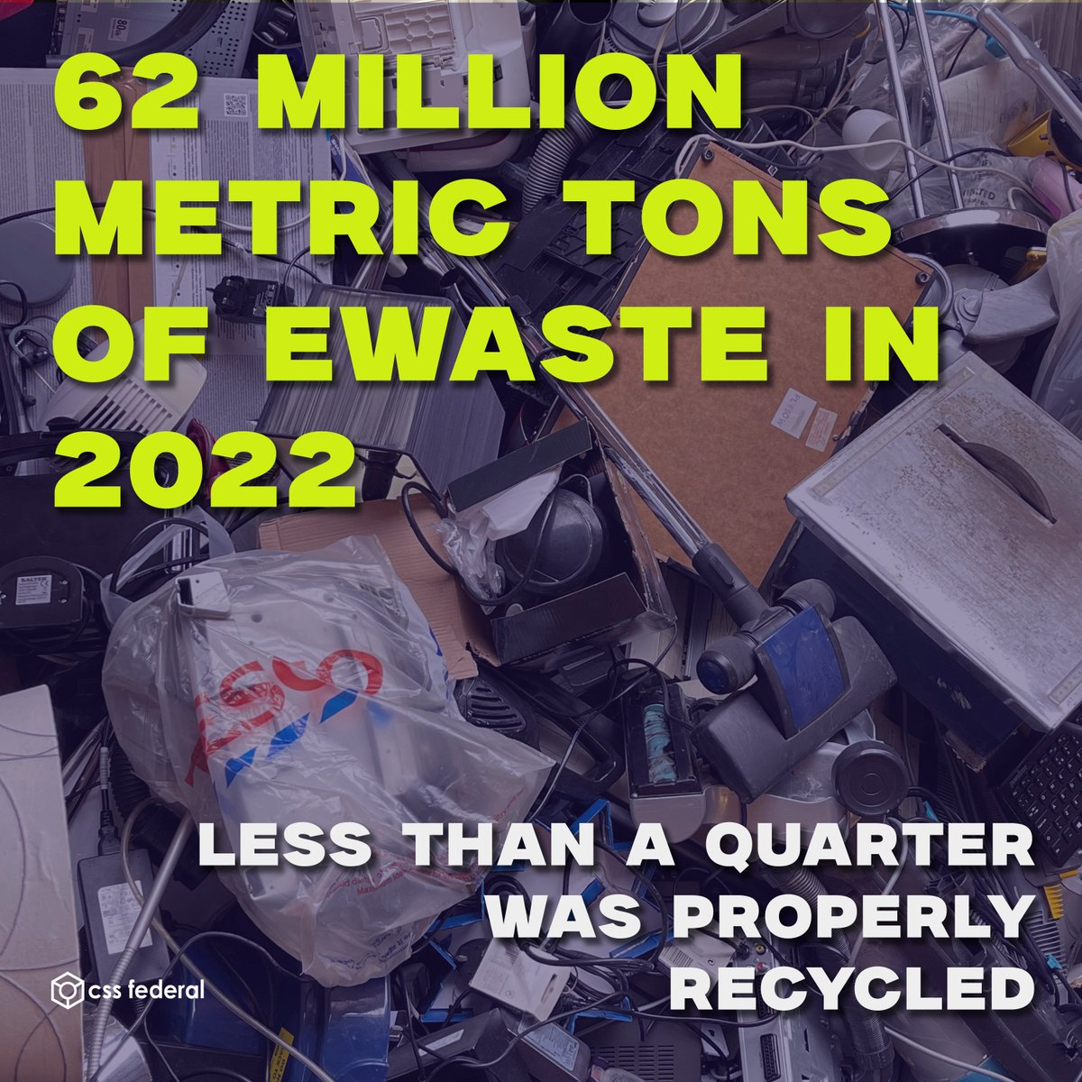 CSS_Federal's tweet photo. 🌍 #GlobalRecyclingDay
E-waste is one of the fastest-growing waste streams
Old phones, laptops &amp; desktops contain valuable materials—and harmful ones too.
Recycle your tech the right way:
👉 https://t.co/lOXU8F6ZkA
#EWaste #Sustainability https://t.co/aVKcXD64xc