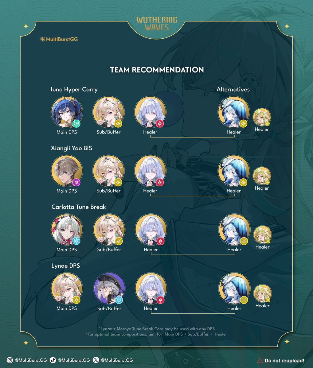 MultiBurstGG tweet media