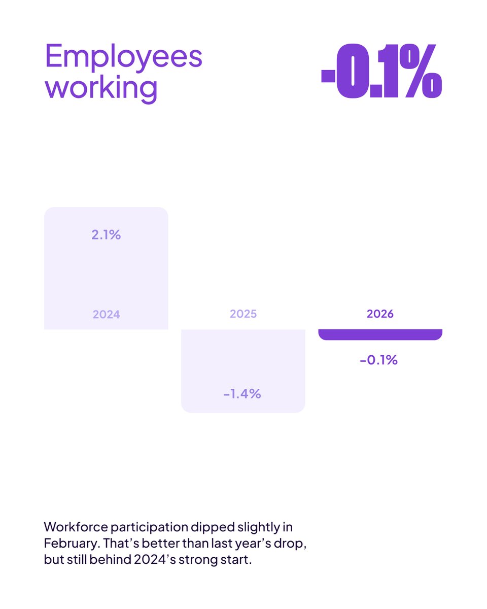 Homebase tweet media