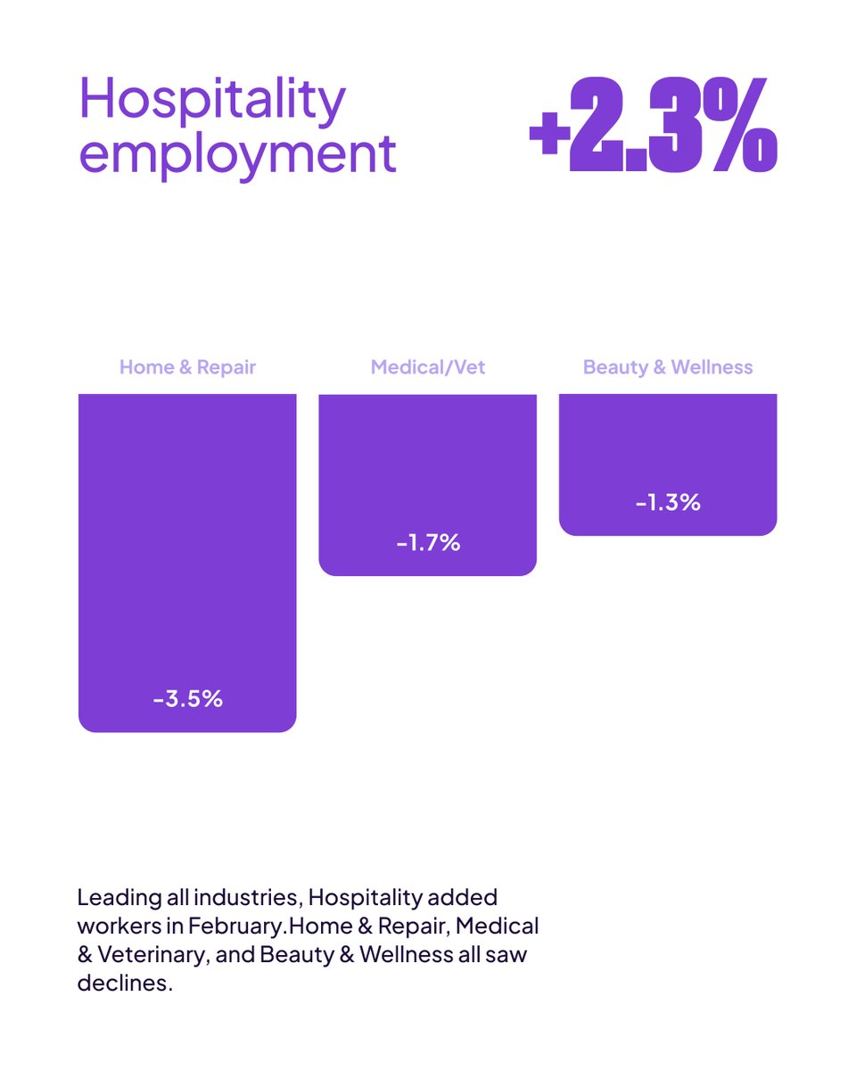 Homebase tweet media