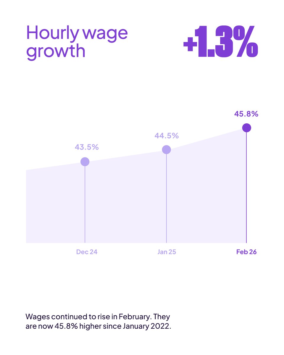 Homebase tweet media