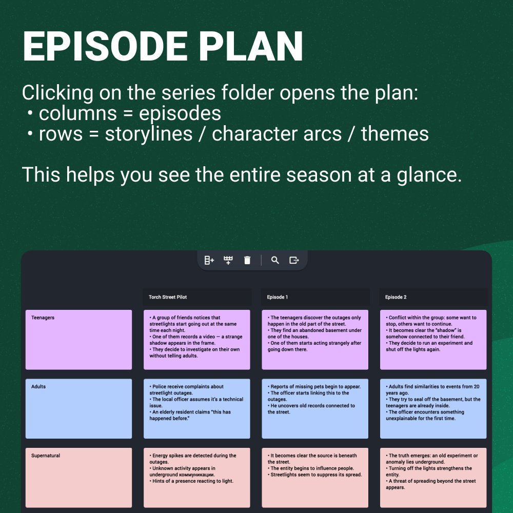 starcapp_'s tweet photo. In one of the latest updates, Story Architect introduced a full module for showrunners and TV series writers.

In these slides, we break down how to use it effectively 🏃‍♂️ https://t.co/CKCFRQE7cK