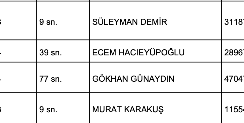 Emre Ercis tweet media