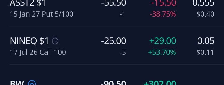 Low-Bar Options Trading tweet media