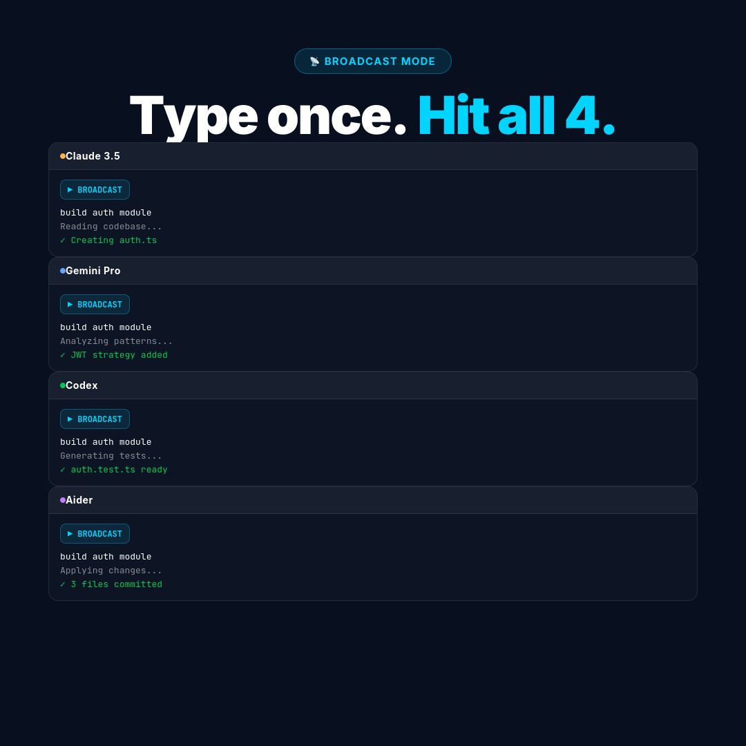 QuadCode tweet media