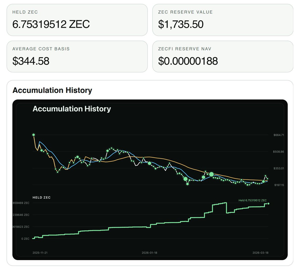 Gummi 🛡️ tweet media