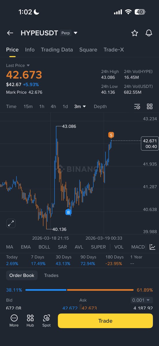 Trader Dogs tweet media