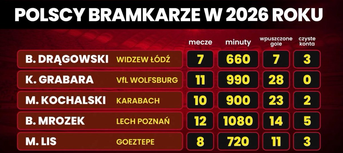 Jagodnik 🇦🇹 tweet media