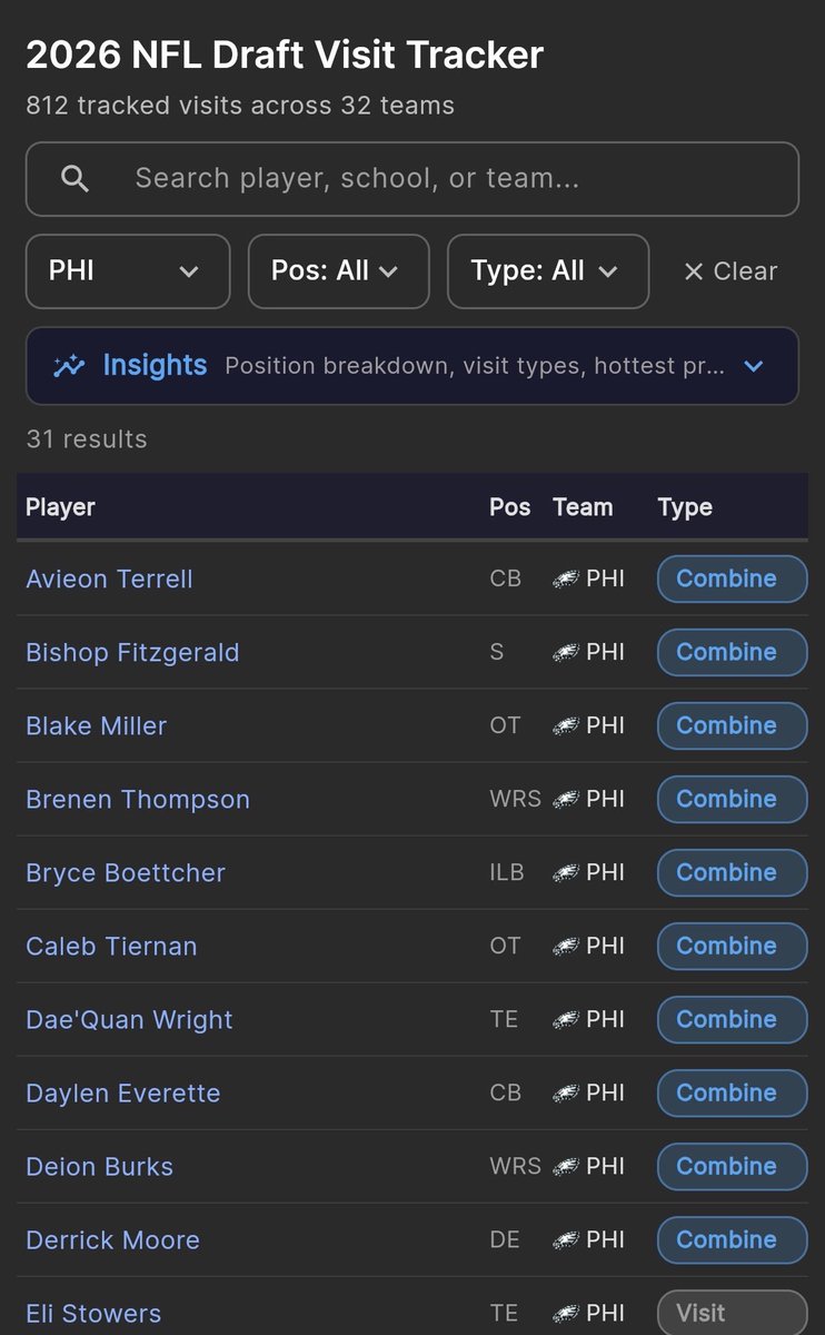 Football Stats Guy tweet media