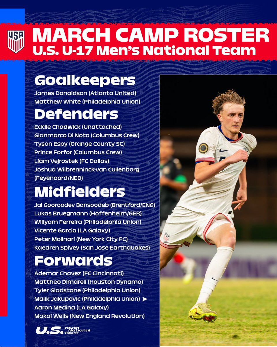 The #U17MNT are back in action and head to Paraguay for March camp ⛺️

ℹ️ ussoc.cr/pnj