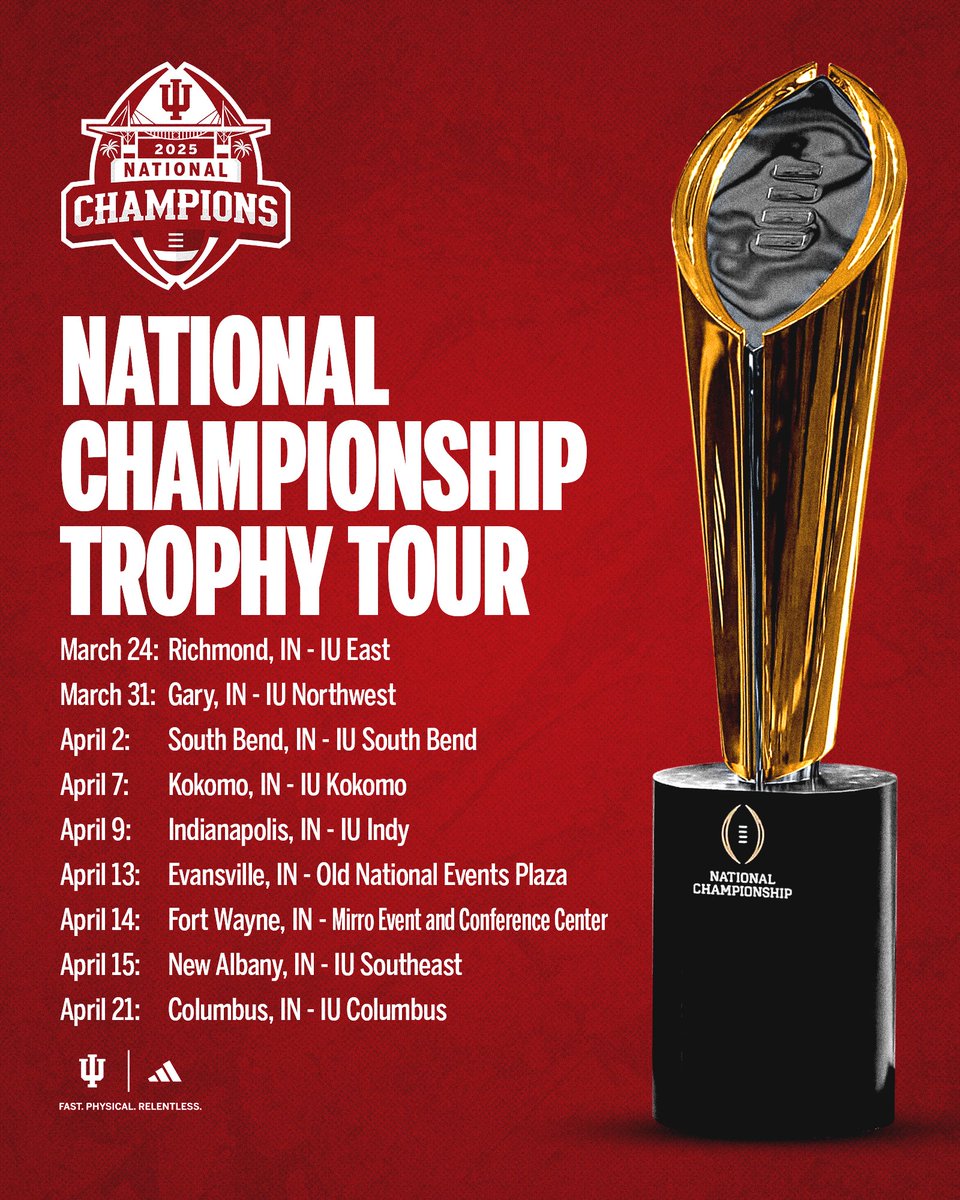 Indiana Hoosiers tweet media