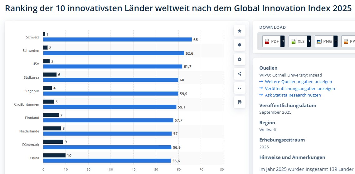 Alfred Johann David tweet media